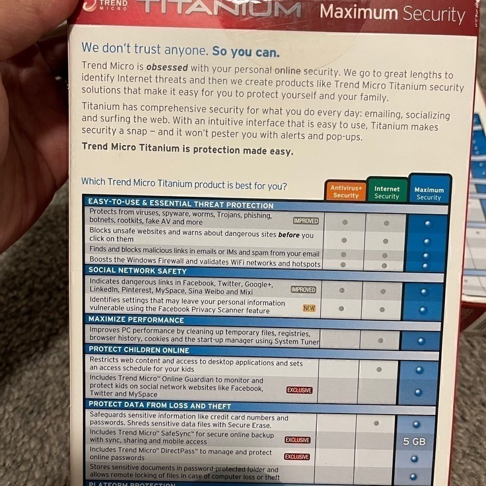 Titanium 2013 Maximum Security lot of 2 - Picture 2 of 8